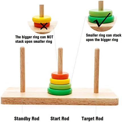Wooden Tower of Hanoi Intellectual Toy Brain Teaser 8 Rings Hanoi Tower