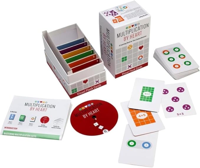 Math for Love Multiplication by Heart Visual Flash Cards for Multiplication fact Mastery in Five Minutes a Day