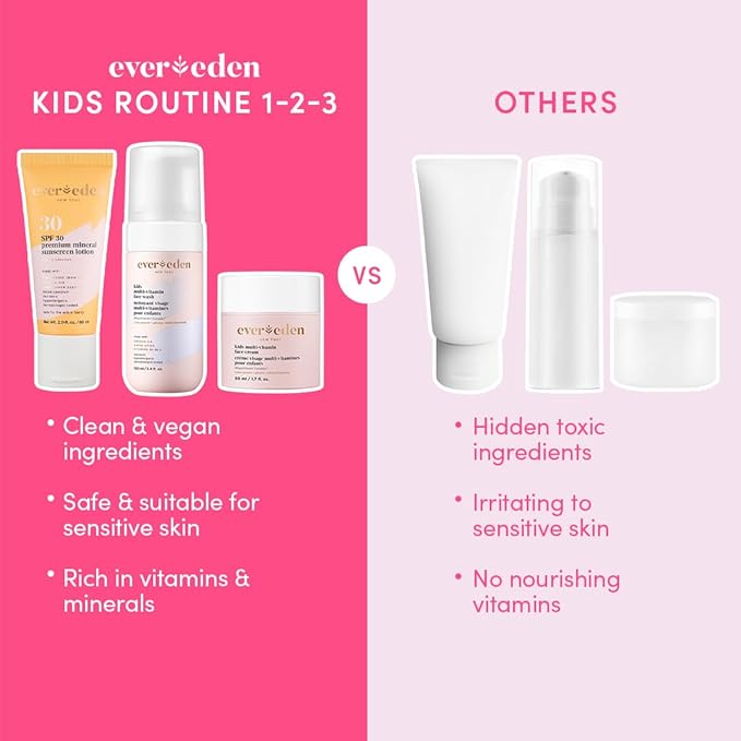 Evereden Kids Daily 1-2-3 Routine Bundle: Clean & Vegan Skin Care Set - Hydrating & Nourishing Tween Skincare Set with Multi-Vitamin Face Wash, Face Cream, Lotion, & SPF 30 Mineral Sunscreen (Melon)
