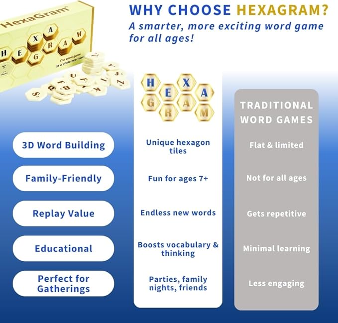 Hexagram | A Refreshing Take on a Classic Word Game, Fun Family Games for 2-4 Players, Family Board Game for Ages 7+