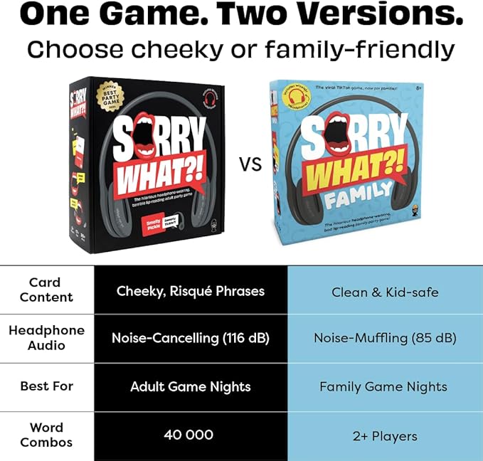Sorry What Game - Uncensored Lip Reading Party Games for Adults - Based On The Headphone Challenge TikTok Trend - 2+ Players 40,000 Funny Phrase Combos - Card Games for Adults & Friends (Ages 17+)