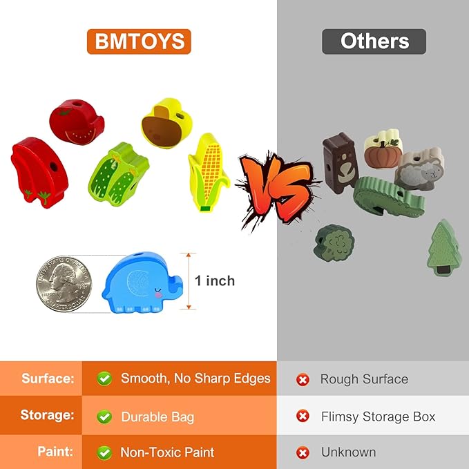 BMTOYS Montessori Educational Threading Toys Wooden Stringing Farm Animals Fruits Lacing Beads Preschool Toy for Toddler 3 4 5 Year Old Boys Girls