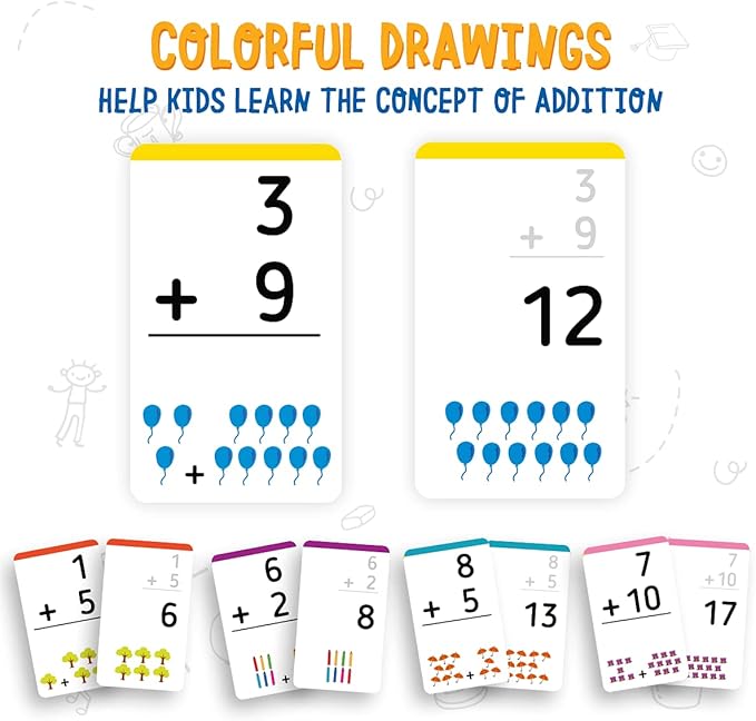 Merka Addition Flash Cards for Kids, Preschool Math Set of 169 Cards, Math Flashcards for Kindergarten, Addition Games, Classroom Use and Homeschool Supplies
