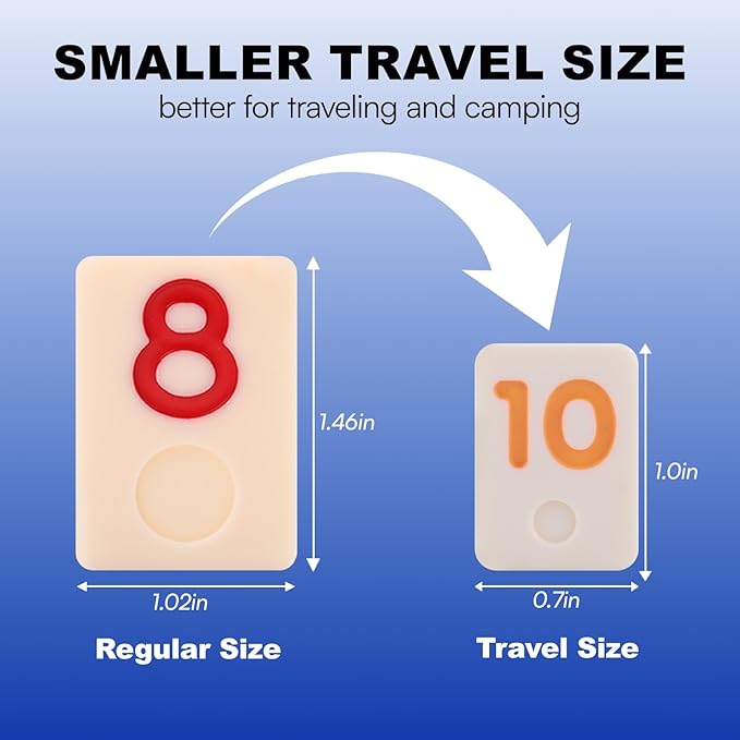 Mini Travel Rummy Cube Game 4 Players with Portable Case, 106 Melamine Rummy Tiles & 4 Holders, Small Classic Family Strategy Board Game for Adults Kids