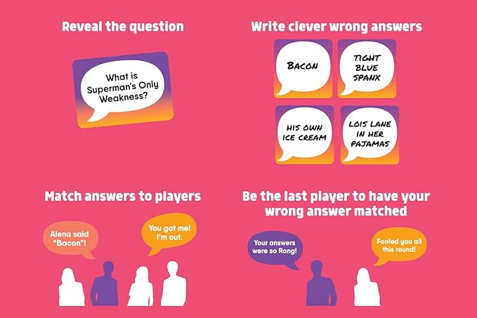 Wrong Answers Only: The Ultimate Adult Party Game – A Fun, Competitive Group Guessing Game for 8 Players, Ages 14 and Up – Perfect for Game Nights