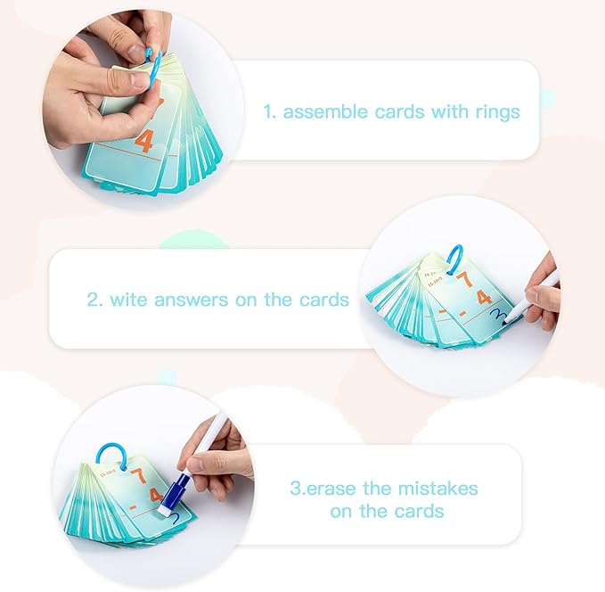 Subtraction Flash Cards, Math Facts Flashcards 1-20, Math Manipulatives Games for Kindergarten, 1st, 2nd, 3rd, 4th, 5th, 6th Grade Kids Ages 4-12