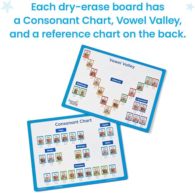 hand2mind Desktop Magnetic Sound Wall Boards, Letter Sounds, Phonics & Phonemic Awareness, Speech Therapy Materials, Science of Reading Manipulatives, Teacher Supplies for Classroom (Set of 6)