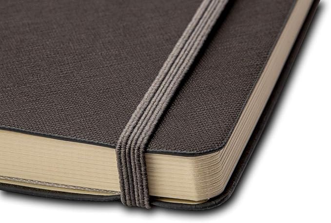 Pocket Sketch book - Thick Drawing Paper for Marker Watercolor Pencil Mixed Media - 160 Blank Pages - Small Size, Ideal for Artists - Drawing Notebook, 3.5 x 5.5 Art Journal