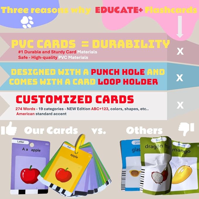 274 Durable Talking Flash Cards with Electronic Reader & Carrying Ring, Pocket Speech, Sensory Toys for Kids with Autism, Toddler Learning Toys, Presents Gifts for Grandkids Boys & Girls Ages 1-4