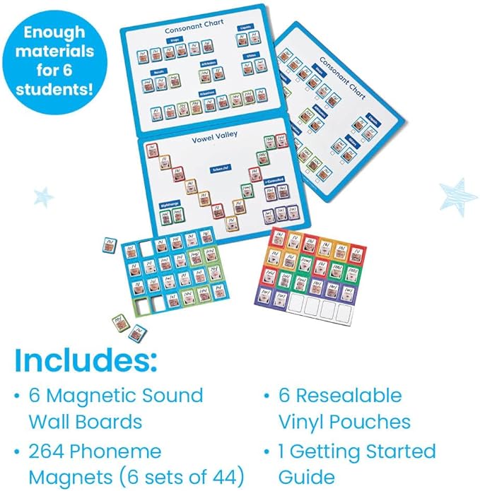 hand2mind Desktop Magnetic Sound Wall Boards, Letter Sounds, Phonics & Phonemic Awareness, Speech Therapy Materials, Science of Reading Manipulatives, Teacher Supplies for Classroom (Set of 6)