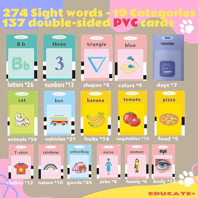274 Durable Talking Flash Cards with Electronic Reader & Carrying Ring, Pocket Speech, Sensory Toys for Kids with Autism, Toddler Learning Toys, Presents Gifts for Grandkids Boys & Girls Ages 1-4
