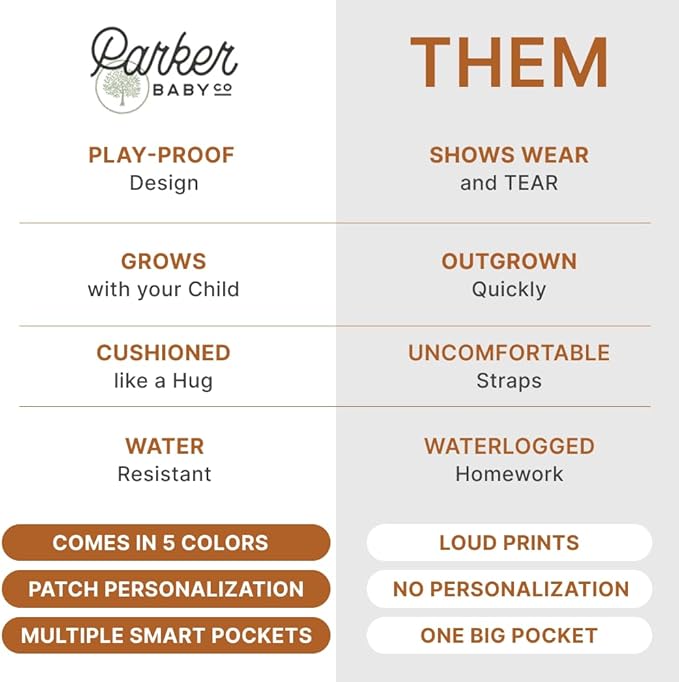 Parker Kids Backpack | Tear-Resistant & Comfortable Backpack for Kids with Patch Customization | Play-Proof Kid School Bag