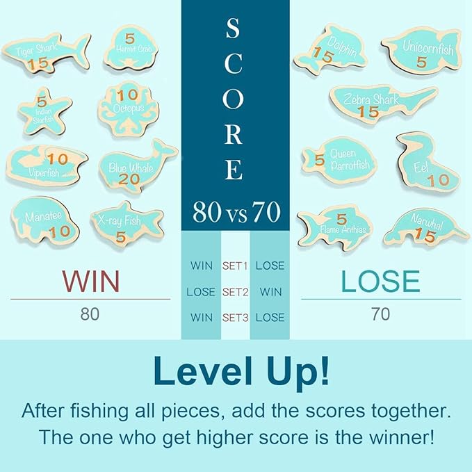 TOP BRIGHT Montessori Toddler Fishing Game - Kids Wooden Magnetic Fishing Toys Gifts for 3 Years Old Girls Boys, Fine Motor Skills for Toddler