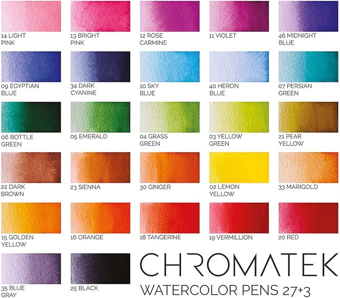 CHROMATEK 30 Watercolor Brush Pens - 15 Page Tutorial Pad and Online Video Series - Real Brush Tip, Vivid, Blendable - Professional Artist Quality - 27 Colors - 3 Aquapens