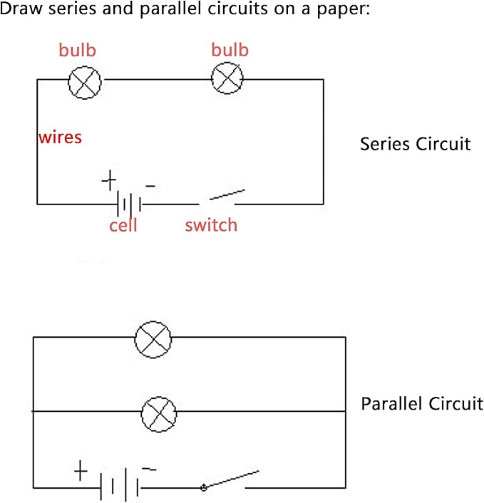 OSOYOO Kids Electricity Circuit Learning Kit for Science Study,Series Circuit Parallel Circuit, Physics Experiments Learning Tool for Kids
