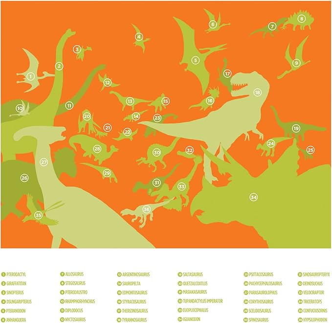 Crocodile Creek 100-Piece Jigsaw Puzzle for Kids Ages 5 and Up - Fun and Educational Table or Floor Puzzles - Storage Canister with Handle - Dinosaurs - 14” x 19” Finished