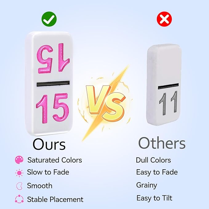 Mexican Train Dominoes Double 15 | 136 Colorful Number Dominos Tiles Travel Board Game for Family Nights, Cognitive Strategy Game for 2-8 Players