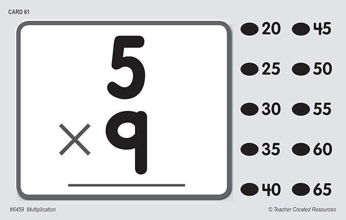 Teacher Created Resources Power Pen Learning Cards: Multiplication (6459) Medium