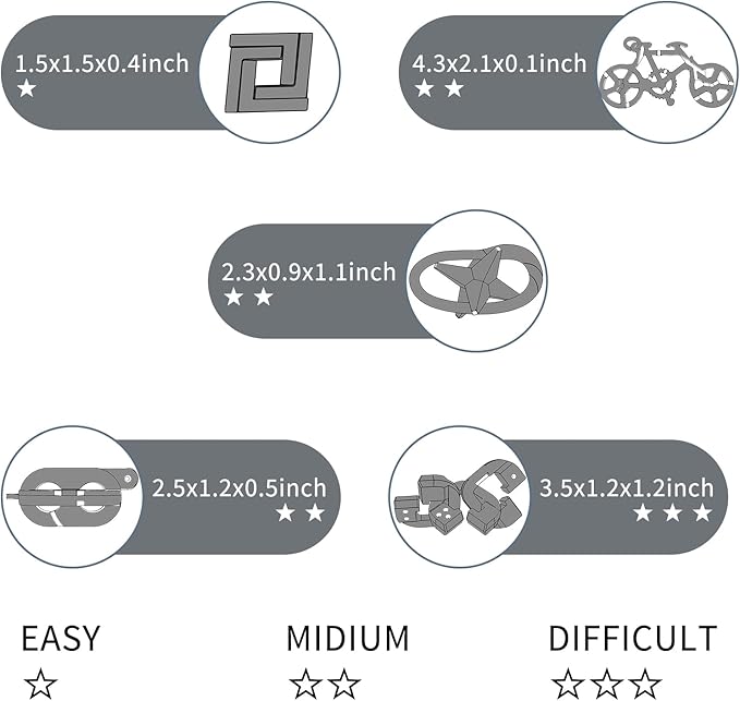 5 Pcs Metal Puzzles 3D Brain Teaser Puzzles for Adults Teens, Highly Difficult Metal Brain Puzzles, IQ Logic Test Disentanglement Game for Classroom Party Mind Challenge School Supplies(Key Puzzle)