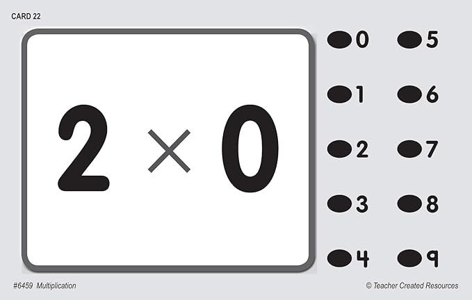 Teacher Created Resources Power Pen Learning Cards: Multiplication (6459) Medium