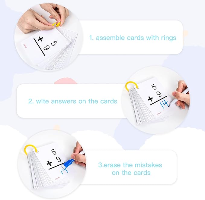 Addition Subtraction Multiplication and Division Flash Cards, Math Facts Flashcards 0-12, Math Manipulatives Games for Kindergarten, 1st, 2nd, 3rd, 4th, 5th, 6th Grade Kids Ages 4-12