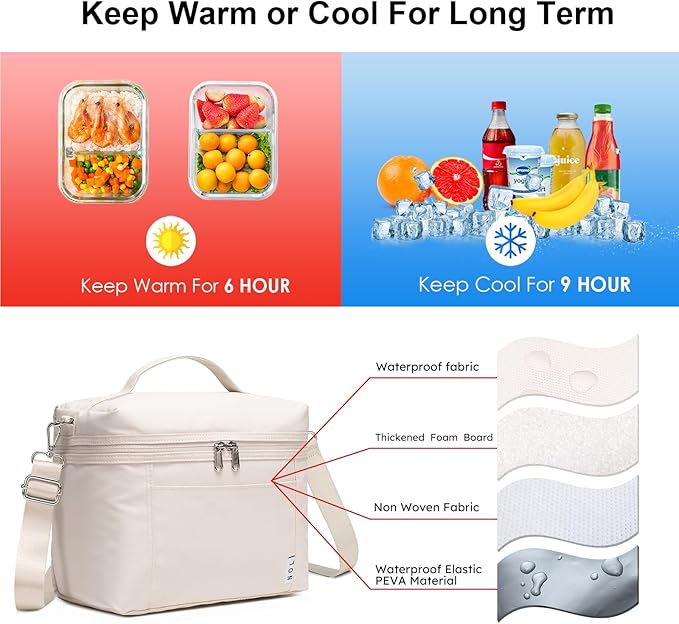 NOL Natural Organic Lifestyle Insulated Lunch Bags for Women Cooler Bag Lightweight Nylon Waterproof Lunch Box For Work(Medium, Cream