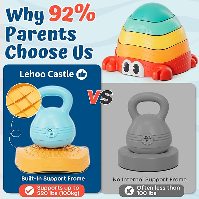Lehoo Castle Stepping Stones for Kids, Non-Slip Toddler Stepping Stones for Autism, Balance Stones Sensory Toys for Toddlers 1-3, Crab Toddler Outdoor Toys, Obstacle Course for Kids 3-5