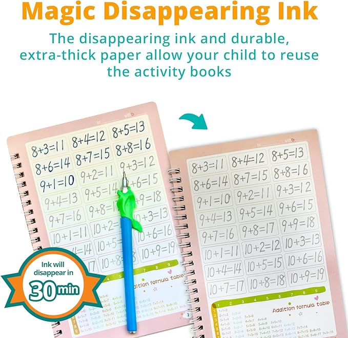 Channie’s Magic Groove Book Set, Kids’ Reusable Activity Books, Fun Workbooks for Homeschool or Extra Practice; Improve Handwriting Skills, Letter & Number Formation, Includes 5 Books