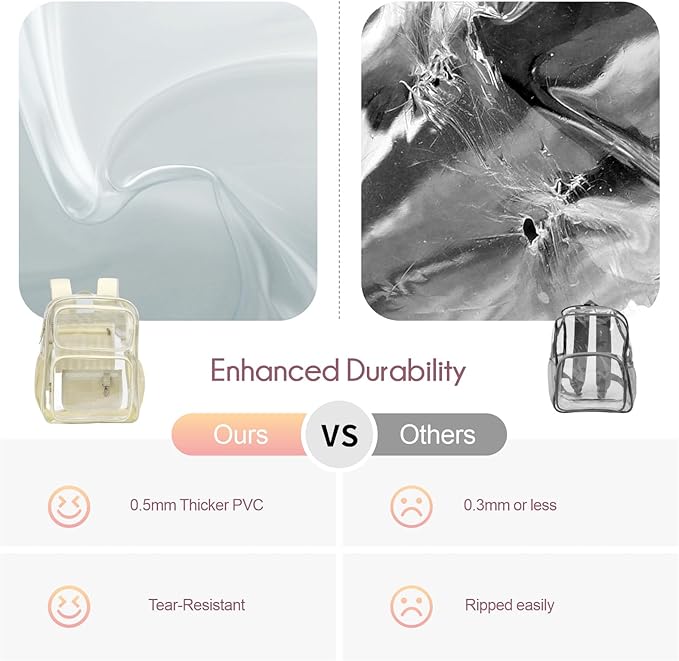 PACKISM Clear Backpack for School - 17 inch Large Heavy Duty Clear Bookbag, See Through PVC Backpacks (for age 12 above)