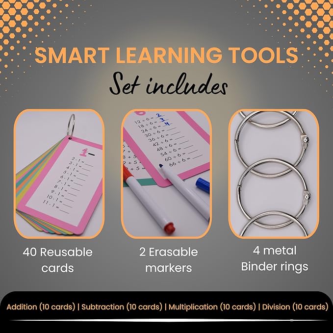 Math Flash Cards for Kids (Grades 1-3) | Addition, Subtraction, Multiplication & Division | 4-Pack Set with Rings & Markers | Educational Fun & Learning Game