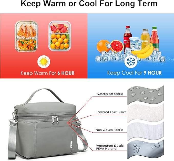 NOL Natural Organic Lifestyle Insulated Lunch Bags for Women Cooler Bag Lightweight Nylon Waterproof Lunch Box For Work (Cool gray, Medium(normal))