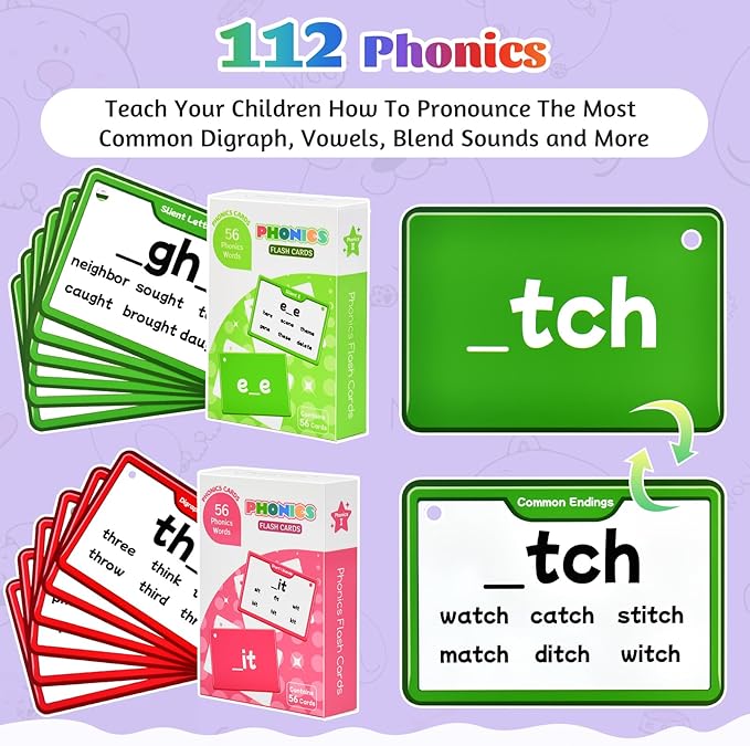 1136 Sight Words/Phonics/Math Flash Cards: 800 Dolch & Fry High Frequency Sight Words, 112 Phonic Flash Cards, 224 Double-Sided Math Flashcards for Kids Pre-K to 6th Grade-784 Cards Total