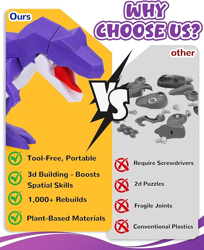 2 Pack Magnetic Dinosaur Building Blocks Take Apart Toys, 3D Printed Dinosaur Toys for Kids 5-7 Stem Fine Motor Skills, Educational Dino Building Sets Ideal
