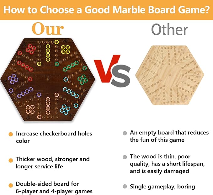 HOROW 20 inch Wahoo Marble Board Game for 4-6 Players - 2 Sided Painted Wooden Board - Thicken Dice Marbles Game - Perfect for Family & Party Game Nights (Fire Color)