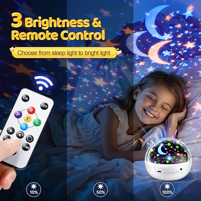PIKOY Dinosaur Toys Night Light Projector, 93 Lighting Mode Baby Sensory Toys 6-12 Months,360° Rotate Kids Sensory Toys for Autism,Dimmable+Timer+Remote 1 Year Old Boy Gifts 1 Year Old Girl Gifts