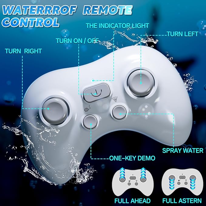 Remote Control Shark Toys for Boys Kids, 1:18 Scale High Simulation Shark for Pool, 2.4Ghz Electric RC Fish Boat Toys with Light & Spray, Toy Sharks Gifts for 6 7 8 9 Year olds Kid Boys Girls
