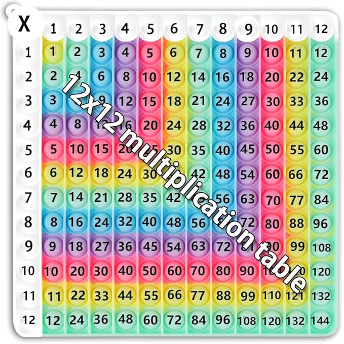 12x12 Multiplication Table Times Table Practice Multiplication Charts for Kids Flash Cards Board Game Math Fidget Toy Multiplication pop 12x12 Board Kid