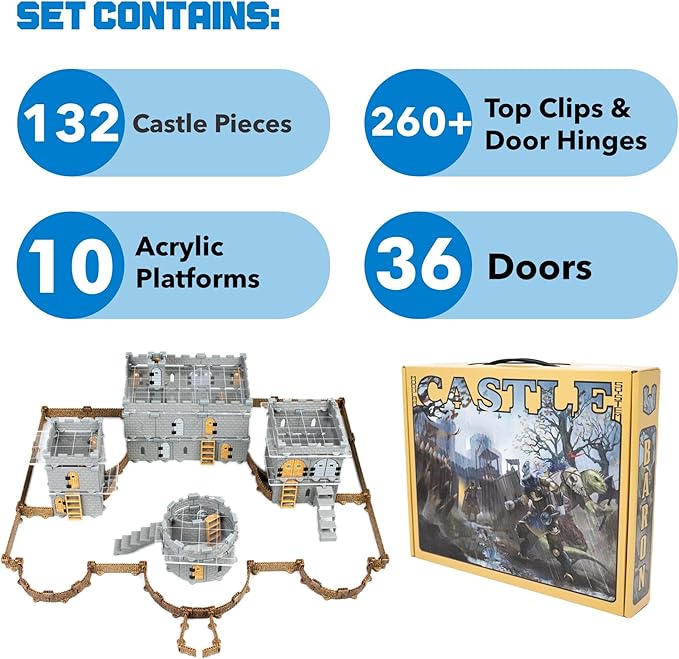 Dirt Cheap Dungeons Affordable Modular TTRPG Terrain Set ∣ Injection-Molded for Superior Durability ∣ Easy Storage & Recycled Material D&D Tiles ∣ Baron Keep Castle Set