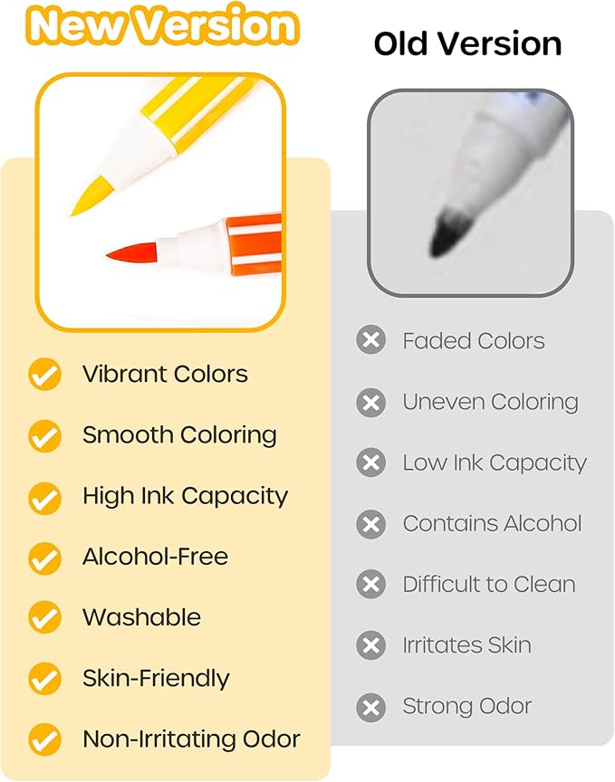 D-FantiX 36 Colors Washable Markers for Kids, Stamp Markers Coloring Set with Coloring Books and Stand Portable Box, Back to School Supplies for Girls Boys, Kids Road Trip Activities