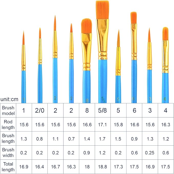 AROIC Watercolor Paint Set, 36-Color Watercolor Paint with 10 Brushes, Non-Toxic Washable Watercolors for Kids & Adults, Art Supplies for Painting, Drawing, DIY Crafts, School, Classroom, Artist Use