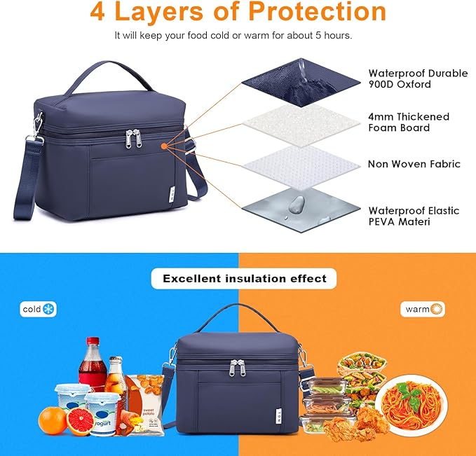 NOL Natural Organic Lifestyle Small Insulated Lunch Bags for Women Cooler Bag Lightweight Nylon Waterproof Lunch Box For Work (Small, Navy blue)