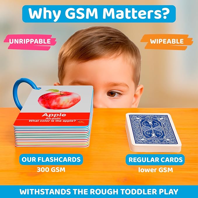 ABC Flash Cards for Toddlers 1-4 - Learning Phonics for Toddlers Alphabet Flashcards - Preschool Sight Words Numbers Colors Baby Flash Cards for Kindergarten