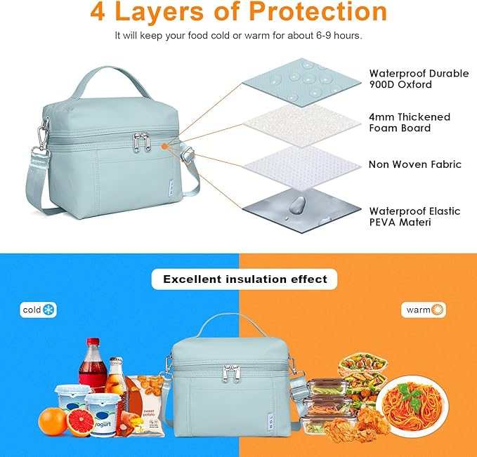 NOL Natural Organic Lifestyle Insulated Lunch Bags for Women Cooler Bag Lightweight Nylon Waterproof Lunch Box For Work (Small, Light blue)