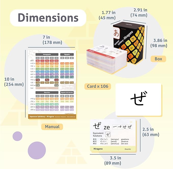 CARDDIA Japanese Syllabary - Hiragana Flash Cards (with Stroke-Order Diagrams and Example Words), Standard Playing Card Size, Sturdy, Water Resistant