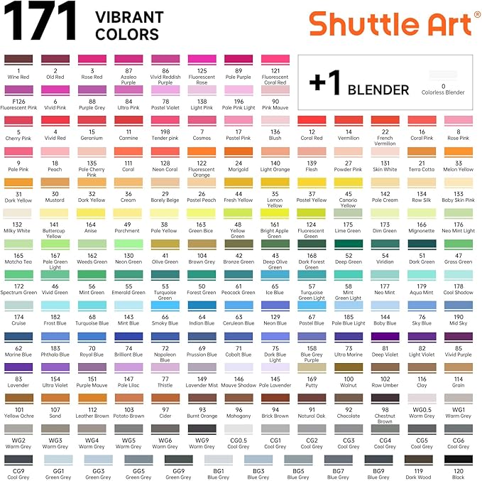 Shuttle Art 172 Colors Dual Tip Alcohol Based Art Markers,171 Colors plus 1 Blender Permanent Marker 1 Marker Pad with Case Perfect for Kids Adult Coloring Books Sketching and Card Making