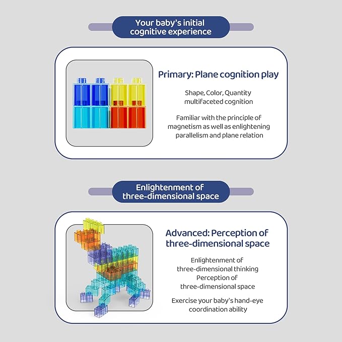 UNIQUE KIDS Race Car Track Building Block Educational Toy Set | Magnetic Tiles Magnet Playset | STEM Learning Construction Kit | Hand-Eye Coordination | Brain Development | 63 PCS