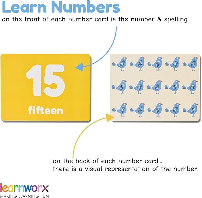 Number Flash Cards for Toddlers | Award-Winning - Toddler Math Flash Cards | Learn Counting Flashcards Numbers 1–100 | Help Kids Count Games | Kids Toys Numbers Match For Preschoolers Kindergarten 2-4