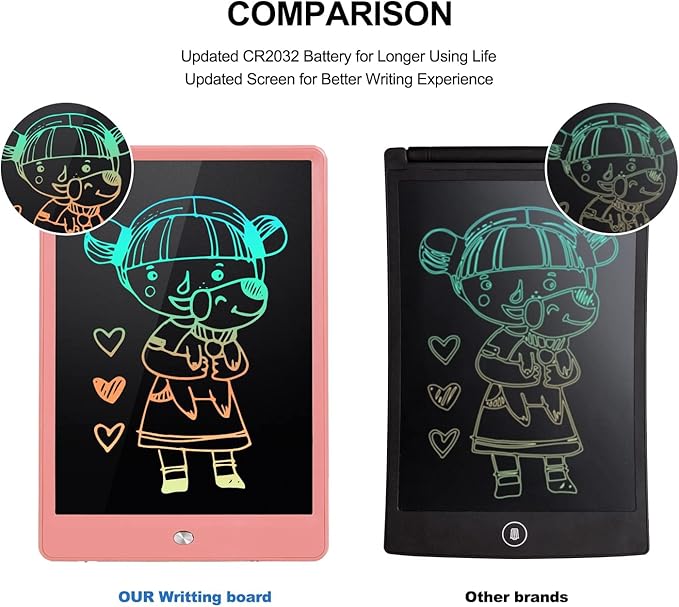 EooCoo Toys for Ages 3-6, Drawing Board 2 Pack, 10 Inch LCD Writing Tablet, Electronic Drawing Tablet, Girl/Boy Birthday Gift, Kids Toys, Drawing Pad Girls Gifts, Kids Travel Essential