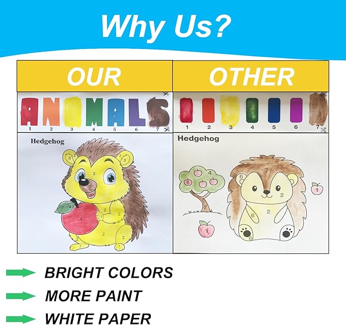 Paint with Water Books for Toddlers - Watercolor Painting Book - Children Arts and Crafts for Kids Ages 2-4 4-8 - Toddler Activities 2 3 5 4 Year Old - Art Craft Kits - Water Coloring Book Animals