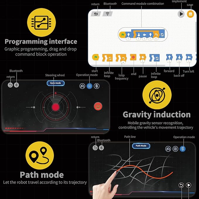 STEM Building Toys for Kids 6-14,5-in-1 Remote & App Controlled Construction Bumblebee Warrior/Powerful Iron Hand/Bulldozer/Hornet Jet/Tracked Vehicle,673 Pcs Building Blocks Set for Boys Girls